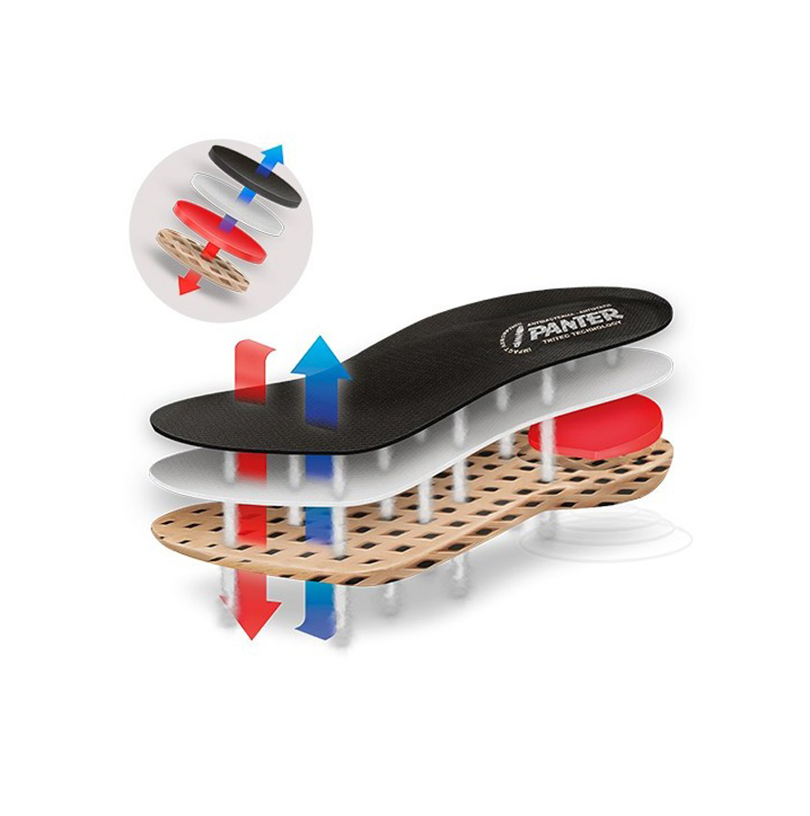 PLANTILLAS PANTER TRANSPIRABLE