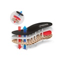 PLANTILLAS PANTER TRANSPIRABLE