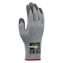 GUANTES SHOWA DURACOIL 22 CM