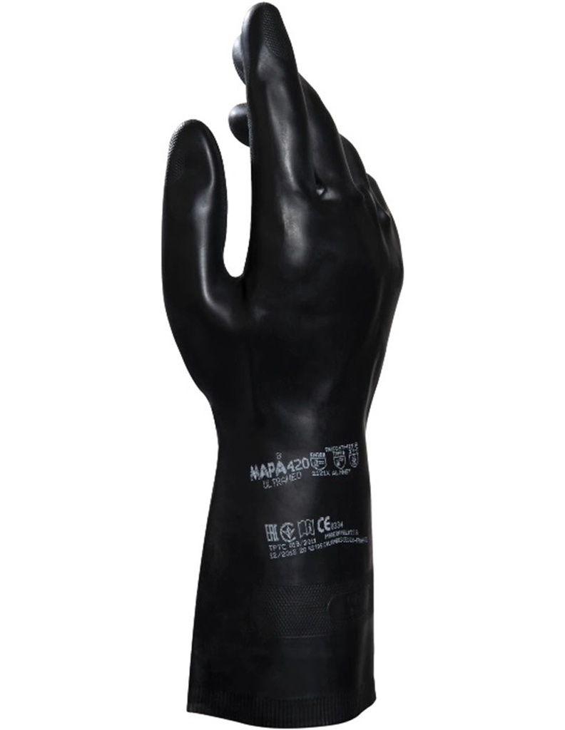 GUANTES. MAPA DE NEOPRENO CORTOS