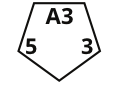 ANSI/ISEA 105-2024